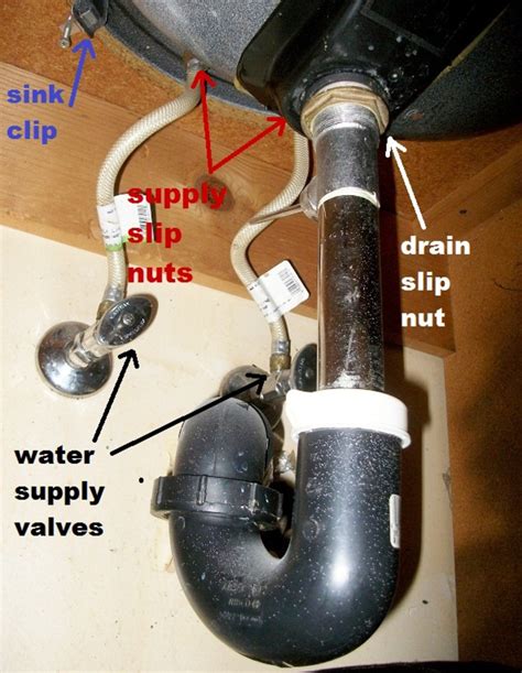 bottom of bathroom sink leaking|DIY Fix For A Bathroom Sink Leaking Underneath –。